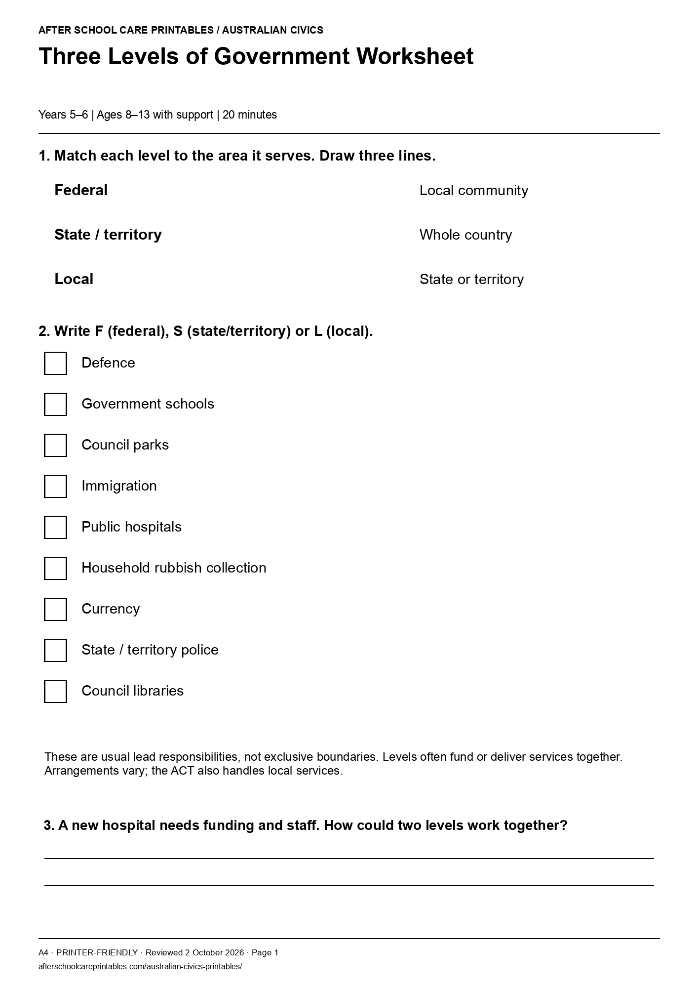 Three Levels of Government Worksheet printer-friendly first student page