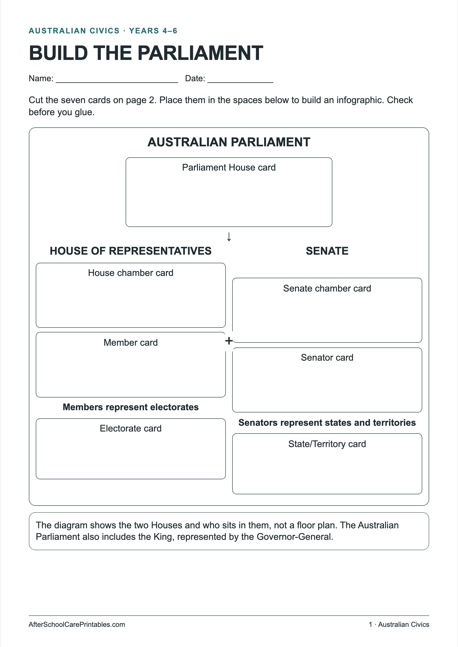 Build the Parliament printer-friendly first student page