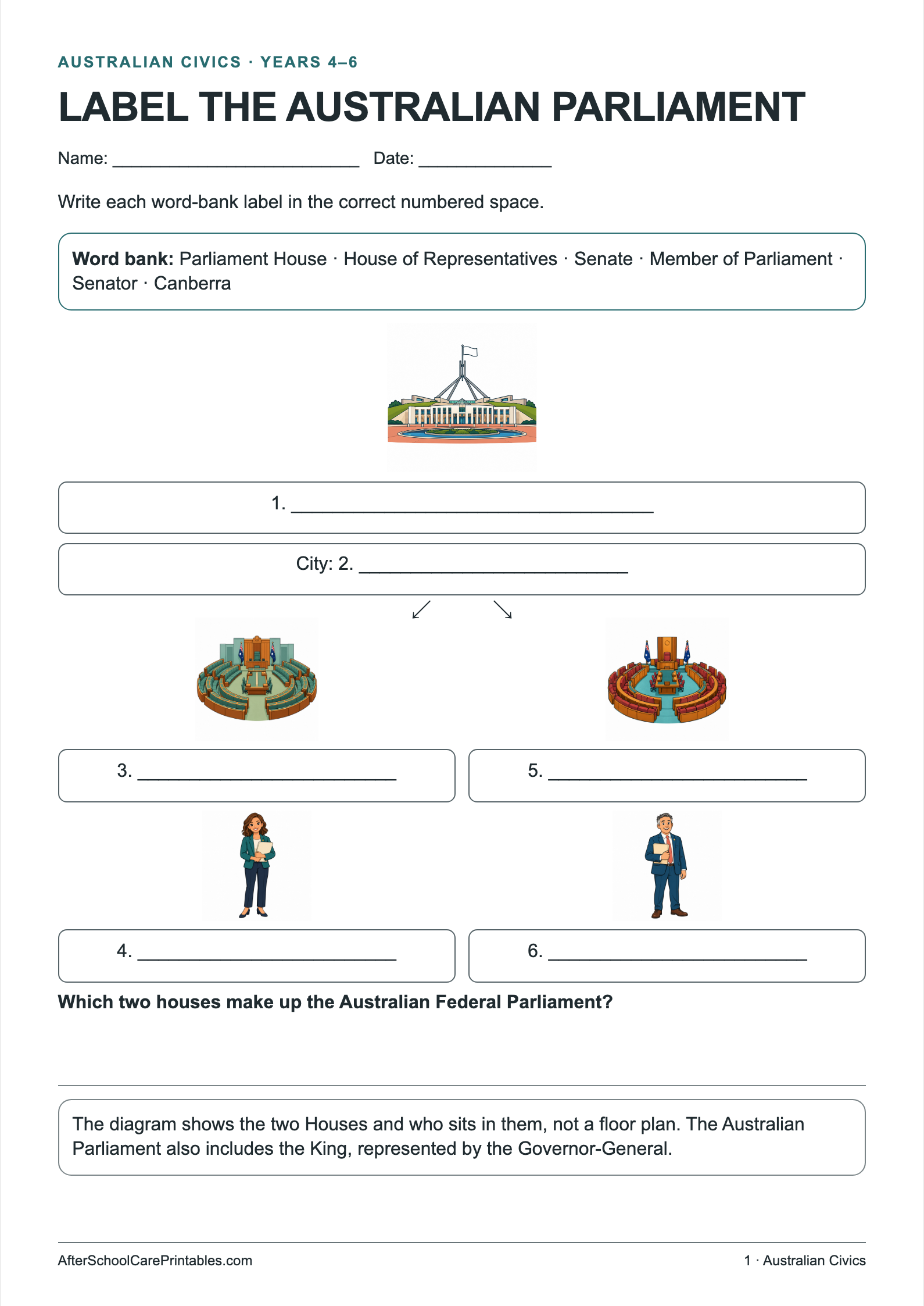Label the Australian Parliament printer-friendly first student page