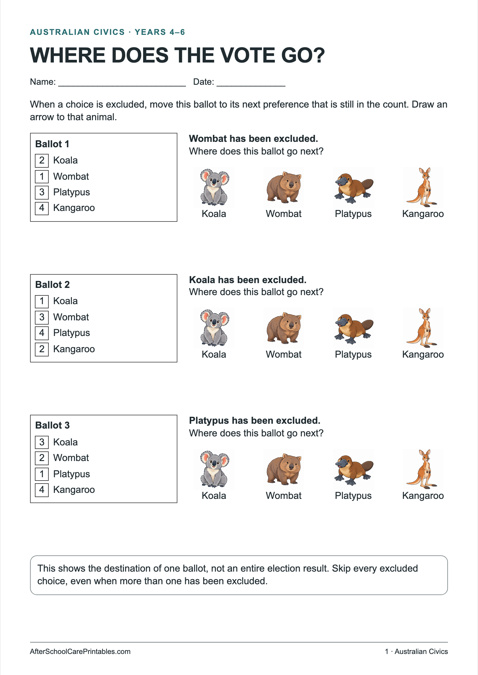 Where Does the Vote Go? printer-friendly first student page