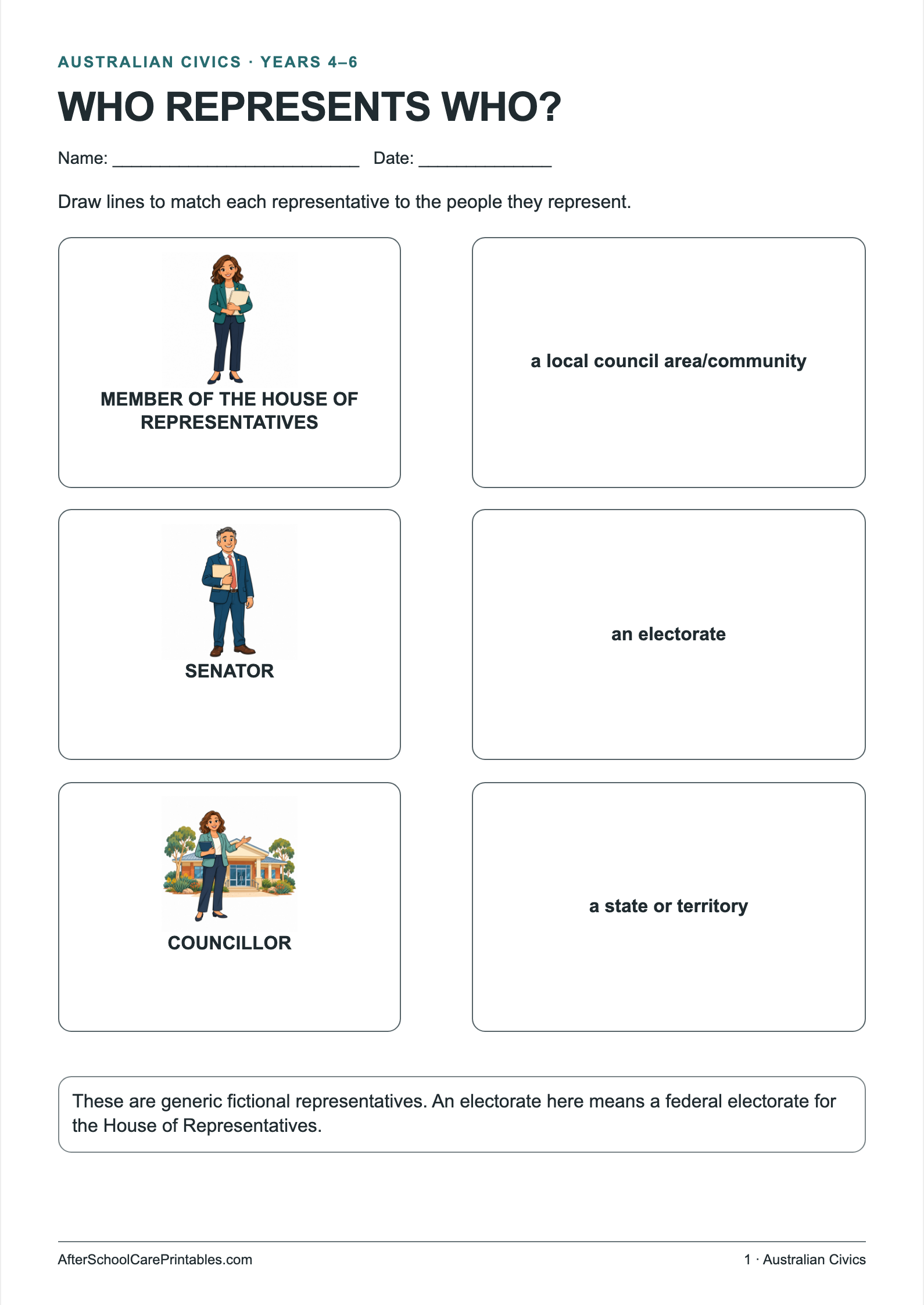 Who Represents Who? printer-friendly first student page