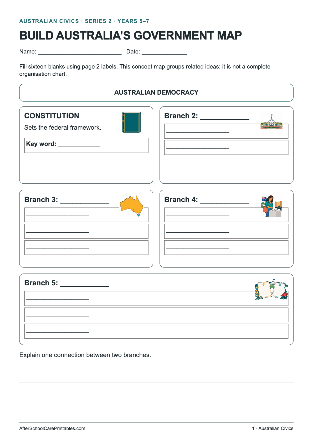 Build Australia’s Government Map printer-friendly first student page