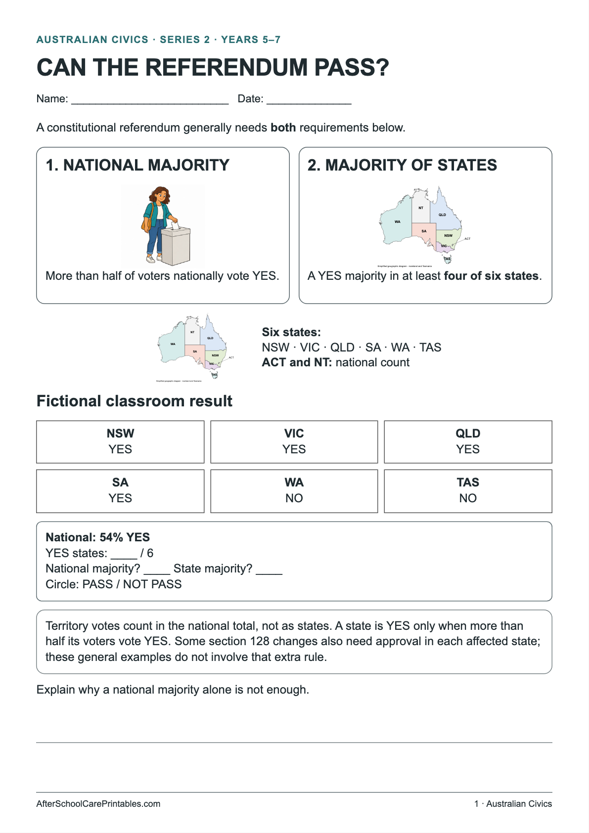The Double Majority printer-friendly first student page
