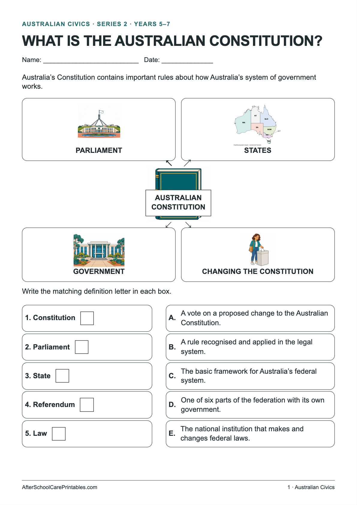 What Is the Australian Constitution? printer-friendly first student page
