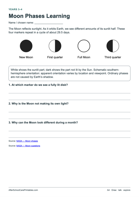 First printable page of Moon Phases Learning for ages 8–12