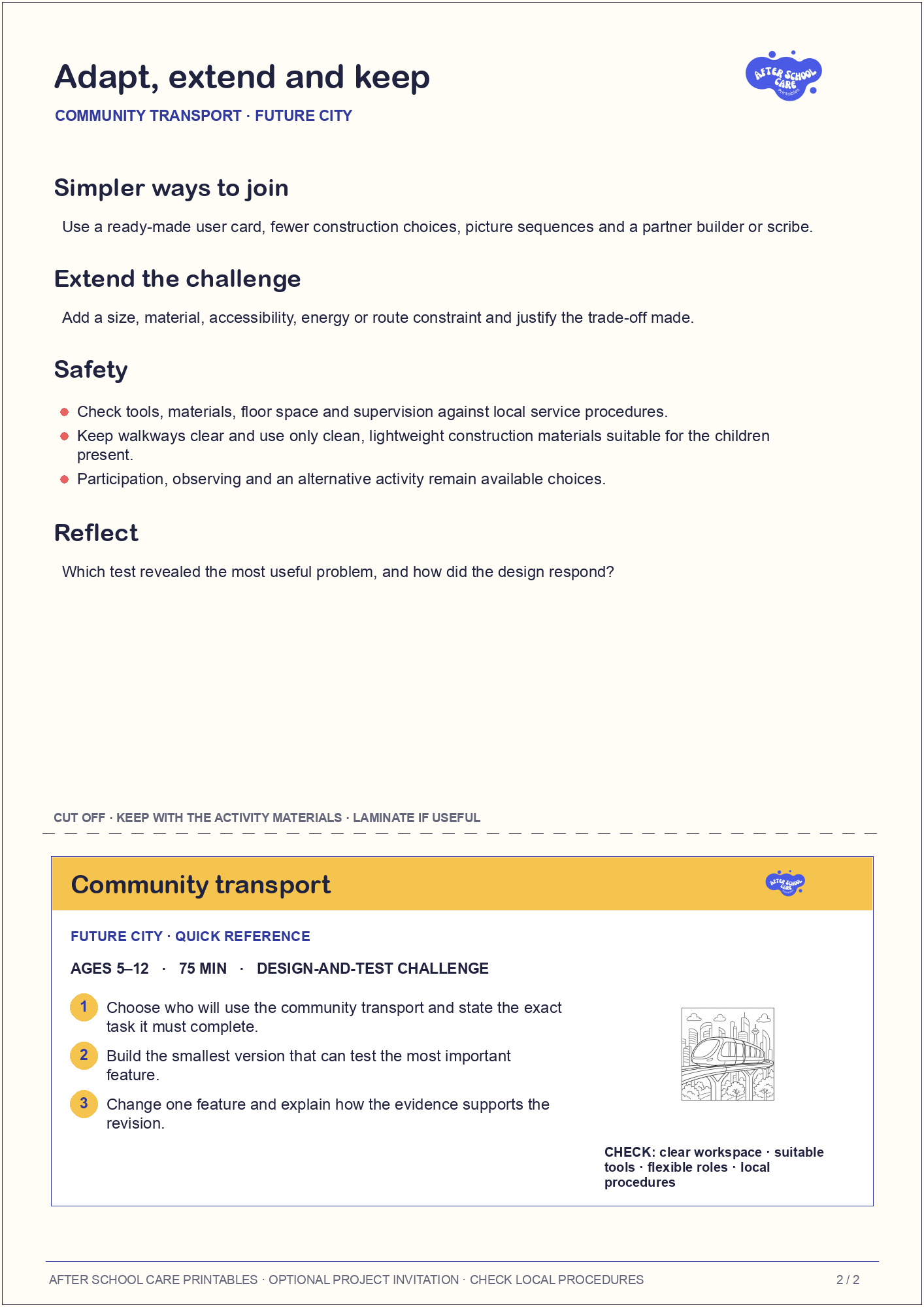Community transport – Future City Major Activity adaptations and quick-reference card preview