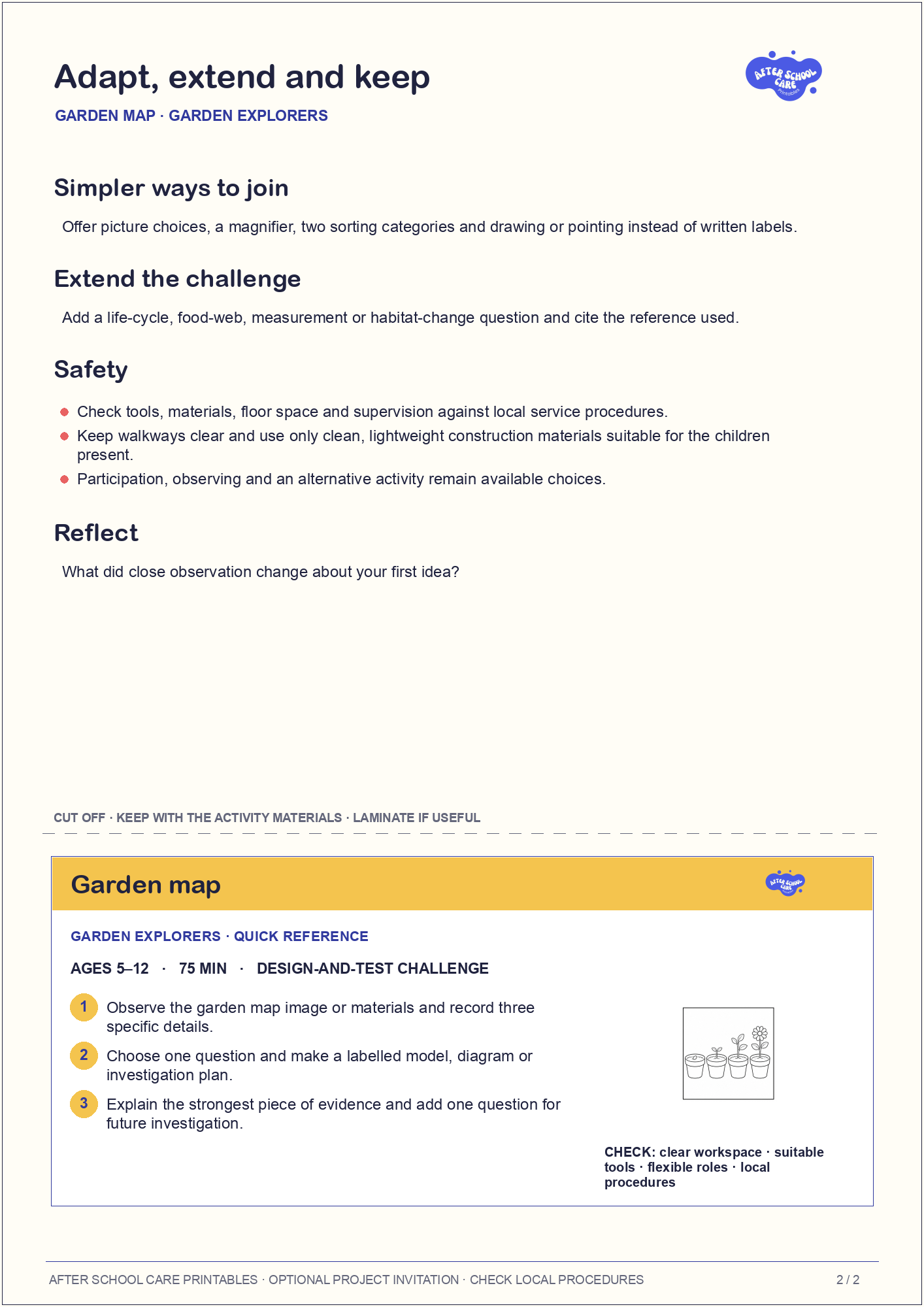 Garden map – Garden Explorers Major Activity adaptations and quick-reference card preview