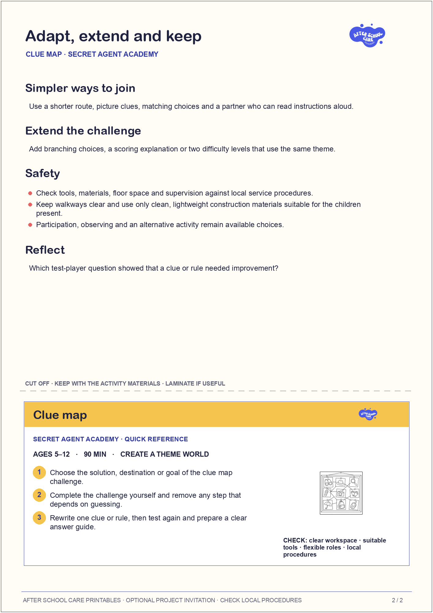 Clue map – Secret Agent Academy Major Activity adaptations and quick-reference card preview