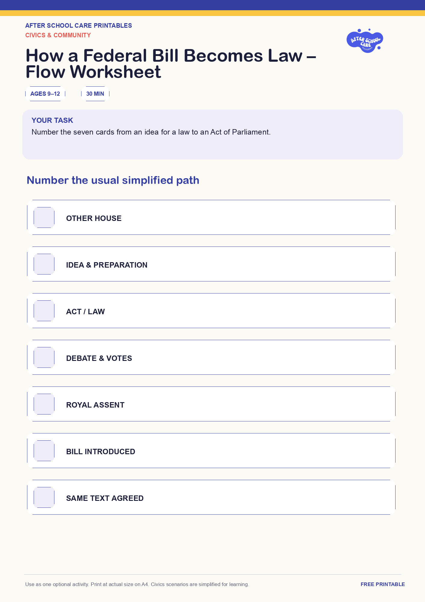 How a Federal Bill Becomes Law – Flow Worksheet one-page printable activity preview