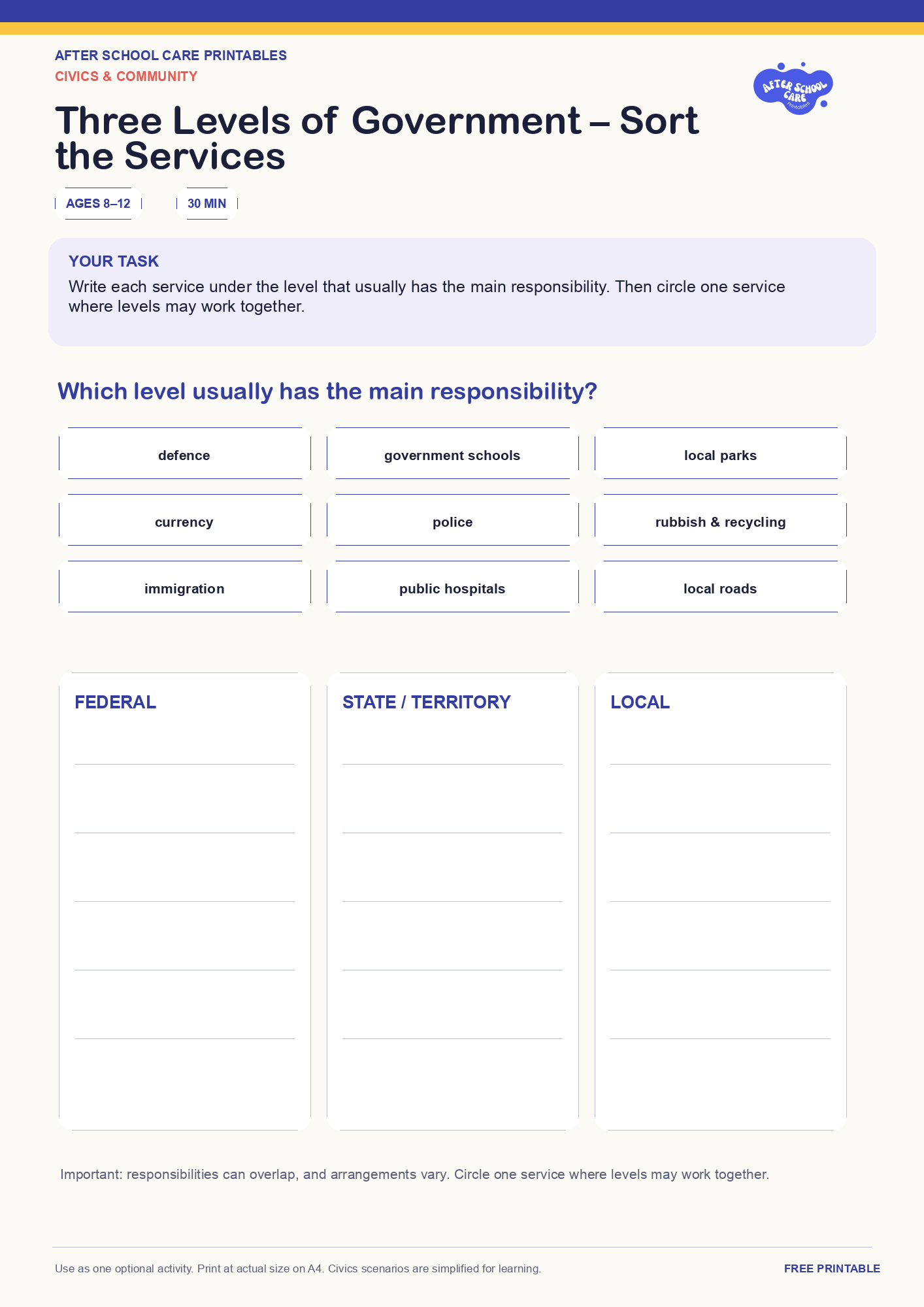 Three Levels of Government – Sort the Services one-page printable activity preview
