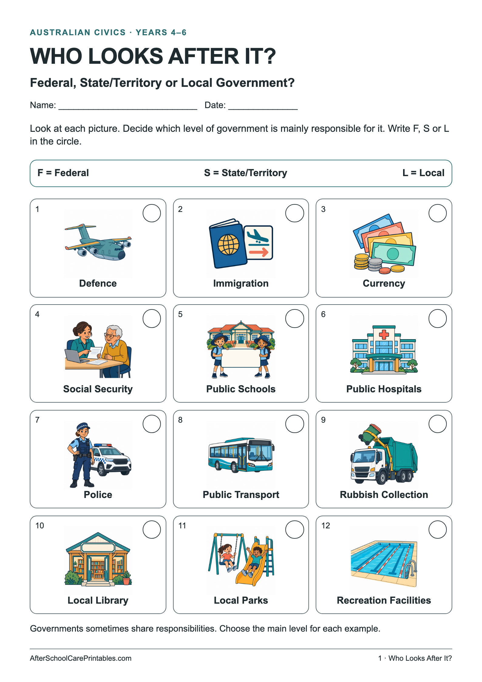 Three Levels of Government Worksheet – Who Looks After It? printer-friendly first student page
