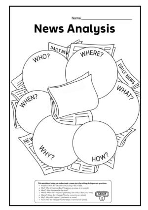 News Analysis Worksheet for Kids – 5 W’s + How Printable