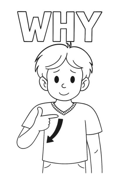 Free “WHY” Auslan Sign Colouring Page – Question Word Worksheet